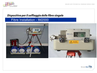Fibre Installation - IM2000
 