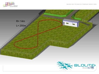 R= 14m
L= 250m
 