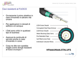 Cavi resistenti al FUOCO

•   Ovviamente il primo obiettivo in
    caso d’incendio è salvare vite
    umane

•   Per applicazioni in dorsali di
    edificio e di campus

•   I Dati sono critici in qualsiasi
    tipo di business

•   Assicura la continuità di
    servizio anche in caso
    d’incendio in corso

•   Cosa ne dite non sarebbe
    meglio avere dorsali resistenti
    al fuoco ovunque ?                 HFbbbUNIddLSTALUFS
 