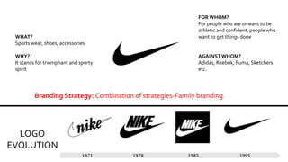 LOGO
EVOLUTION
WHAT?
Sports wear, shoes, accessories
WHY?
It stands for triumphant and sporty
spirit
FORWHOM?
For people who are or want to be
athletic and confident, people who
want to get things done
AGAINST WHOM?
Adidas, Reebok, Puma, Sketchers
etc.
Branding Strategy: Combination of strategies-Family branding
 