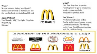 When?
Normal restraunt timing. Mac Donald’s
created some products to the breakfast and
the » coffee break » with its brand Mc café
Against Whom?
Yum! brands ( KFC, Taco bells, Pizza hut)
Burger King
Subway
What?
Fast food Junction. It was the
"family place" to go to since quick
service restaurant chain
McDonald's entered India.
For Whom:?
Products for children, and so
family, and teenager/ young people.
Communication and advertising
sector, Mac Donald’s communicate
both for children/family.
 
