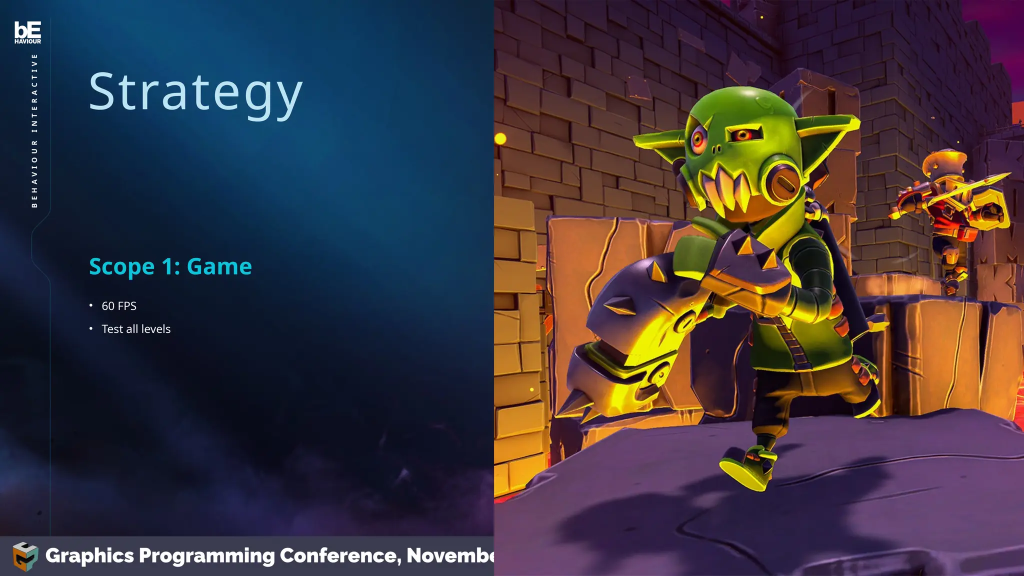 Strategy
• 60 FPS
• Test all levels
Scope 1: Game
14
B
E
H
A
V
I
O
U
R
I
N
T
E
R
A
C
T
I
V
E
 