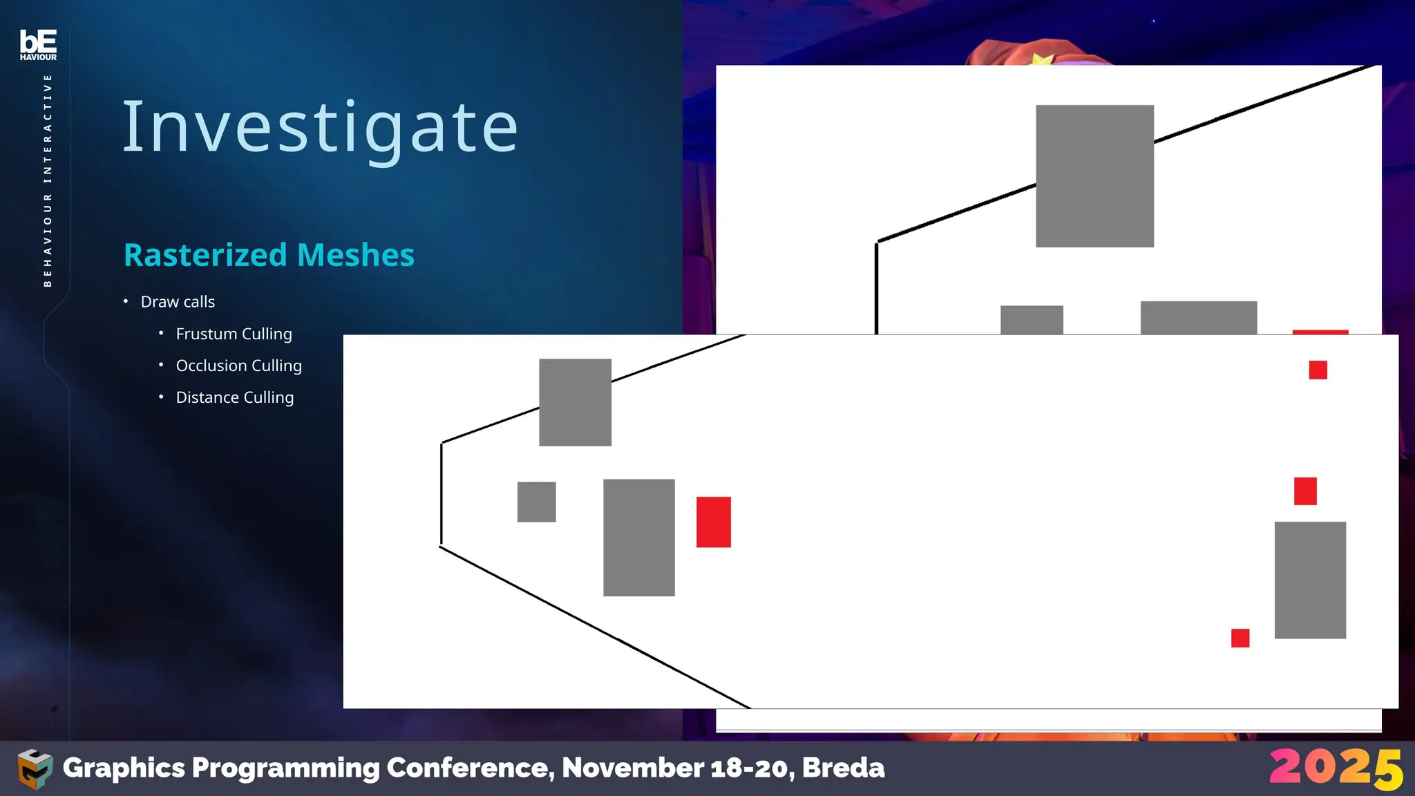 Investigate
• Draw calls
• Frustum Culling
• Occlusion Culling
• Distance Culling
Rasterized Meshes
23
B
E
H
A
V
I
O
U
R
I
N
T
E
R
A
C
T
I
V
E
 