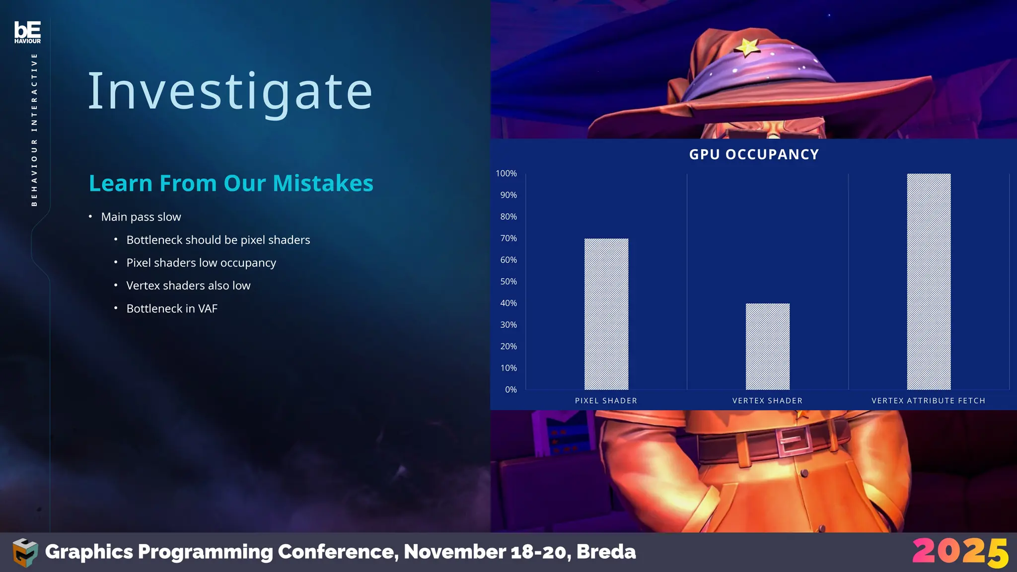 Investigate
• Main pass slow
• Bottleneck should be pixel shaders
• Pixel shaders low occupancy
• Vertex shaders also low
• Bottleneck in VAF
Learn From Our Mistakes
28
B
E
H
A
V
I
O
U
R
I
N
T
E
R
A
C
T
I
V
E
 