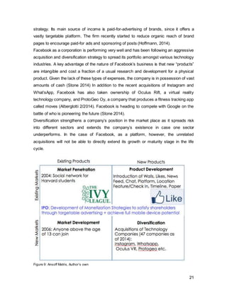 21
Instagram has grown its user base at a rate of 23% in 2013 to 90.77million. More
importantly, Instagram has one of the largest shares of an active user base of 16-24 year
olds (Mander 2014) The company’s most recent acquisition, WhatsApp, has been
growing at a remarkably rapid rate, still acquiring 1million new users daily. Moreover, it
took WhatsApp only 4 years to reach 450million users (see Figure 11), whilst not
spending a penny on marketing thanks to its viral success (The Economist, 2014). In
addition to gaining more share of the younger users market, this partnership will help
Facebook to further establish their presence in the messaging sector (Gaudin 2014).
Figure 11, Source: The economist
Since Facebook has implemented its strategy to acquire younger users through different
media, it is now crucial to maximize the potential of existing users.
 