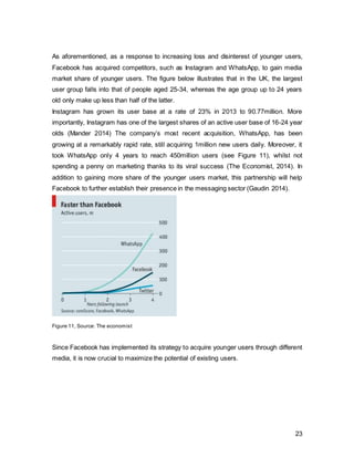 23
1.3. SWOT Analysis
The SWOT analysis (Figure 12) will derive the individual components from the previous
analysis. The main weaknesses of Facebook do not necessarily lie in the assumption
that its features are not competitive. On the contrary, it is more the lack of awareness
due to absent advertising. The greatest strength, next to almost unlimited financial
resources due to the intangible product nature, is the corporate structure and the
extreme concentration of knowledge and passion. This allows them to mobilize new
ideas easily onto the market as the corporate construct supports it. Hence, to combat the
threat of decline in engagement and data privacy activists, the corporate resources,
financial and technical, should be employed. In order to capture opportunities to adapt to
more youth-relevant needs, a marketing campaign needs to rectify the previously
deficient advertising to raise awareness.
Figure 12: SWOT Analysis, Author’s Own
 