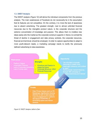 25
Despite the lack of marketing communication activities up until now, Facebook was able
to grow into an enormous network solely relying on word of mouth endorsement.
However, as the recent changes have demonstrated, it does not suffice if long-term
customer loyalty is desired.
1.4.2. Advertising
In 2012, Facebook launched its first advertisement to celebrate the acquisition of 1billion
users. In this ad, the company compared itself to chairs, as “things that people use to get
together so they can open up and connect. Chairs are for people, and that is why chairs
are like Facebook.’’ The advert did not resonate particularly well with the public and was
a base for many parodies (Starke, 2012). Mashable’s editor-in-chief Lance Ulanoff said
“It was created to celebrate the social media platform’s 1 billion active monthly users and
my takeaway is that Facebook is an empty chair”. He further highlighted that the ad used
confusing analogies, that there was an absence of technology but an overabundance of
vagueness that spoilt an otherwise beautifully shot commercial (Consunji 2012).
The commercial ran in 13 countries including America, the UK, Japan and Indonesia.
Figure 14 Source: Courtesyof Facebook
 