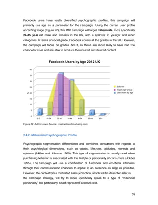 35
Social Self-Expression
With no generation more multi-ethnic than them, Millennials fully embrace the act of self-
expression. A study by PewResearch has shown that at least 75% of Millennials have a
profile on a social networking site and have created and shared content in video or
picture format. Almost 40% have one or more tattoos and 25% have at least one
piercing- that is six times more than their older generations (Khan 2010). With 200 or
more friends, this generation is known to have the largest amounts of friends or followers
on social platforms. There is a fear of missing out if not kept up to date through social
media. In addition, they seek validation through ‘likes’ of their posts and photos. A study
conducted by BCG illustrates that the majority agree that their lives feel far more
enriched if they are connected to people through their social media, which even extends
to favouring brands with Facebook pages.
Moreover, the aspiration to connect and share experiences with peers exceeds the
online bubble- Millennials desire to participate in group activities with people outside
their immediate family, much more than their previous generation. They further seek
reassurance and validation from their friends and coworkers, whom they shop, dine and
travel with. Companies such as restaurants and retailers have capitalized on these
habits using location-based services such as Foursquare; since people in groups tend to
spend larger amounts of money than if they were by themselves. (Barton, Fromm and
Egan, 2012)
Social Responsibility
Generation Y is known to have an ‘inner hippie’ and are strongly motivated by the
thought of making the world a better place. As they were taught to recycle in pre-school,
green values have been planted into their value system early on. They feel that working
for a good cause is an integral part of life and are concerned with big issues the world is
facing (Barton, Fromm and Egan, 2012). Deloitte's Millennial Survey revealed that the
world's future leaders are progressively viewing business through the lens of social
impact. 52 percent of participants felt that, more than any other part of society, business
would achieve the greatest impact in terms of solving society’s biggest issues (Deloitte
2013) Moreover, instead of one-time donations to charities, Millennials volunteer for
causes close to their hearts.
Traveller - Explorer
 
