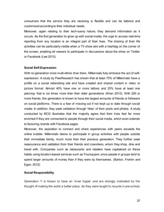 37
Figure 24: Author’s Own, Source: Solomon 2010
 