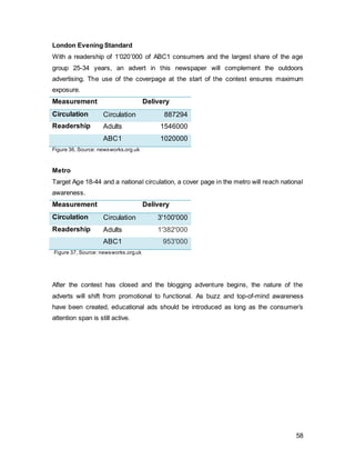 58
Figure 39, Source: Nielsen
To resonate with the digitally native generation Y, it is proposed to run an approximately
1-minute long video on YouTube.
The ad will feature a man or a woman in his/her mid-twenties, travelling to an exotic
country, with a heavy focus on spontaneity. The advert will demonstrate how Facebook’s
integrated features can be used to maximize the potential of everyday life. The person
will be shown asking his friends through posts on his timeline to give him suggestions of
which attractions and places to visit, and what activities to pursue. Moreover, the person
will also look for restaurants that his friends have liked and rated in his location. The
person will also be shown to rate locations and facilities as well as writing his own
reviews to share his gained experience. The main character will also use graph search
to explore his friends’ pictures and checked-in locations for inspiration. This ad should
reflect that through exploring the world and unlocking the potential of the environment
that surrounds him, the trip inspires and motivates him to live life to the fullest. Hence, a
story combining emotional and explanatory elements.
 