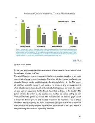 60
3.3.2.3. Feature Stories
To maintain its authenticity through endorsement from third parties, it would be
favourable for Facebook to suggest feature stories to the millennial online press. For the
latter to be realized, the organization needs to maintain favourable relationships with the
press. However, instead of being a passive, Facebook could actively inform its key
journalists about its new features and hacks to provide them with interesting content and
in return, gain third party positive endorsement.
Relationships with Journalists,
 EliteDaily
 Buzzfeed
 Mashable
 Wired
Upworthy
Figure 40, Source: Courtesyof Buzzfeed.com
General Public
 