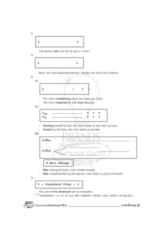 โครงการแบรนด์ซัมเมอร์แคมป์ ปีที่26 _________________________________________ ภาษาอังกฤษ (3)
2.
: The woman who can die for...