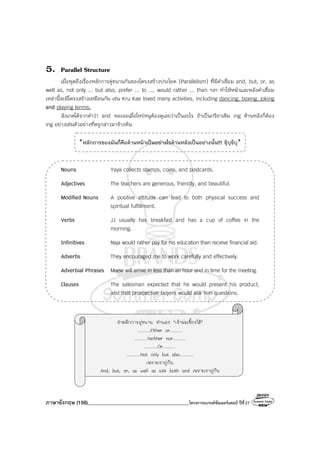 ภาษาอังกฤษ (156)________________________________________โครงการแบรนด์ซัมเมอร์แคมป์ ปีที่27
5. Parallel Structure
เมื่อพูดถึงเรื่องหลักการคู่ขนานกันของโครงสร้างประโยค (Parallelism) ที่มีคําเชื่อม and, but, or, as
well as, not only ... but also, prefer ... to ..., would rather ... than ฯลฯ ทําให้หน้าและหลังคําเชื่อม
เหล่านี้จะมีโครงสร้างเหมือนกัน เช่น Kru Kae loved many activities, including dancing, boxing, joking
and playing tennis.
สังเกตได้จากคําว่า and พอเจอเมื่อไหร่หนูต้องดูเลยว่าเป็นอะไร ถ้าเป็นกริยาเติม ing ด้านหลังก็ต้อง
ing อย่างเช่นตัวอย่างที่ครูกล่าวมาข้างต้น
*หลักการของมันก็คือด้านหน้าเป็นอย่างไรด้านหลังเป็นอย่างนั้น!!! จุ๊บุจ๊บุ*
Nouns Yaya collects stamps, coins, and postcards.
Adjectives The teachers are generous, friendly, and beautiful.
Modified Nouns A positive attitude can lead to both physical success and
spiritual fulfillment.
Verbs JJ usually has breakfast and has a cup of coffee in the
morning.
Infinitives Naja would rather pay for his education than receive financial aid.
Adverbs They encouraged me to work carefully and effectively.
Adverbial Phrases Maew will arrive in less than an hour and in time for the meeting.
Clauses The salesman expected that he would present his product,
and that prospective buyers would ask him questions.
จําหลักการคู่ขนาน ทํานอง “เจ้าพ่อเซี้ยงไฮ้”
..........Either or..........
..........Neither nor..........
..........Or..........
..........Not only but also..........
เพราะเราคู่กัน
And, but, or, as well as และ both and เพราะเราคู่กัน
 