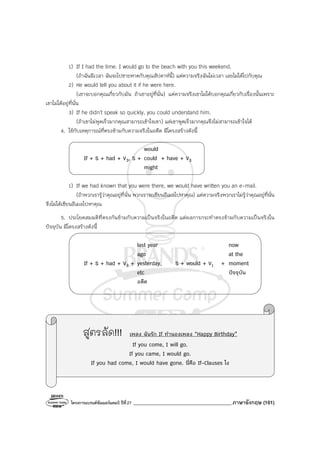 โครงการแบรนด์ซัมเมอร์แคมป์ ปีที่27 _______________________________________ภาษาอังกฤษ (161)
1) If I had the time. I would go to the beach with you this weekend.
(ถ้าฉันมีเวลา ฉันจะไปชายหาดกับคุณสัปดาห์นี้) แต่ความจริงฉันไม่เวลา เลยไม่ได้ไปกับคุณ
2) He would tell you about it if he were here.
(เขาจะบอกคุณเกี่ยวกับมัน ถ้าเขาอยู่ที่นั่น) แต่ความจริงเขาไม่ได้บอกคุณเกี่ยวกับเรื่องนั้นเพราะ
เขาไม่ได้อยู่ที่นั่น
3) If he didn’t speak so quickly, you could understand him.
(ถ้าเขาไม่พูดเร็วมากคุณสามารถเข้าใจเขา) แต่เขาพูดเร็วมากคุณจึงไม่สามารถเข้าใจได้
4. ใช้กับเหตุการณ์ที่ตรงข้ามกับความจริงในอดีต มีโครงสร้างดังนี้
would
If + S + had + V3, S + could + have + V3
might
1) If we had known that you were there, we would have written you an e-mail.
(ถ้าพวกเรารู้ว่าคุณอยู่ที่นั่น พวกเราจะเขียนอีเมลไปหาคุณ) แต่ความจริงพวกเราไม่รู้ว่าคุณอยู่ที่นั่น
จึงไม่ได้เขียนอีเมลไปหาคุณ
5. ประโยคสมมติที่ตรงกันข้ามกับความเป็นจริงในอดีต แต่ผลการกระทําตรงข้ามกับความเป็นจริงใน
ปัจจุบัน มีโครงสร้างดังนี้
last year now
ago at the
If + S + had + V3 + yesterday, S + would + V1 + moment
etc ปัจจุบัน
อดีต
สูตรลัด!!! เพลง ฉันรัก If ทํานองเพลง “Happy Birthday”
If you come, I will go.
If you came, I would go.
If you had come, I would have gone. นี่คือ If-Clauses ไง
 