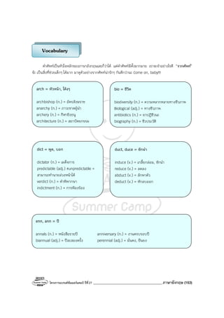 โครงการแบรนด์ซัมเมอร์แคมป์ ปีที่27 _______________________________________ภาษาอังกฤษ (163)
คําศัพท์เป็นหัวใจหลักของภาษาอังกฤษเลยก็ว่าได้ แต่คําศัพท์มีตั้งมากมาย เราจะจําอย่างไรดี “รากศัพท์”
จ๊ะ เป็นสิ่งที่ช่วยเด็กๆ ได้มาก มาดูตัวอย่างรากศัพท์น่ารักๆ กันดีกว่านะ Come on, baby!!!
Vocabulary
arch = หัวหน้า, โค้งๆ
archbishop (n.) = อัครสังฆราช
anarchy (n.) = ภาวะขาดผู้นํา
archery (n.) = กีฬายิงธนู
architecture (n.) = สถาปัตยกรรม
bio = ชีวิต
biodiversity (n.) = ความหลากหลายทางชีวภาพ
Biological (adj.) = ทางชีวภาพ
antibiotics (n.) = ยาปฏิชีวนะ
biography (n.) = ชีวประวัติ
dict = พูด, บอก
dictator (n.) = เผด็จการ
predictable (adj.) #unpredictable =
สามารถทํานายล่วงหน้าได้
verdict (n.) = คําพิพากษา
indictment (n.) = การฟ้องร้อง
duct, duce = ชักนํา
induce (v.) = เกลี้ยกล่อม, ชักนํา
reduce (v.) = ลดลง
abduct (v.) = ลักพาตัว
deduct (v.) = หักลบออก
enn, ann = ปี
annals (n.) = หนังสือรายปี anniversary (n.) = งานครบรอบปี
biannual (adj.) = ปีละสองครั้ง perennial (adj.) = มั่นคง, ยืนยง
 