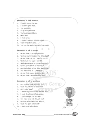 ภาษาอังกฤษ (172)________________________________________โครงการแบรนด์ซัมเมอร์แคมป์ ปีที่27
Expressions to show agreeing
1. I’m with you on that one.
2. I couldn’t agree more.
3. Yes, absolutely.
4. I’d go along with that.
5. You’ve got a point there.
6. Hear, hear!
7. I think so too.
8. I couldn’t have put it better myself.
9. Great minds think alike.
10. You took the words right out of my mouth.
Expressions to ask for opinion
1. Do you think it’s all right to do so?
2. What do you think about (me doing that)?
3. Do you think / reckon I ought to (do it)?
4. What would you say if I (did it)?
5. Would you approve of (doing something)?
6. What is your attitude to the idea of ...?
7. Are you in favor of (me doing something)?
8. You are in favor of ..., aren’t you?
9. Do you think anyone would mind if I ...?
10. Do you think it would be really awful if I ...?
Expressions to ask for assistance
1. Can you give me a hand with this?
2. Could you help me for a second?
3. Can I ask a favor?
4. I wonder if you could help me with this?
5. I could do with some help, please.
6. I can’t manage. Can you help?
7. Give me a hand with this, will you?
8. Lend me a hand with this, will you?
9. Could you spare a moment?
10. I need some help, please.
 