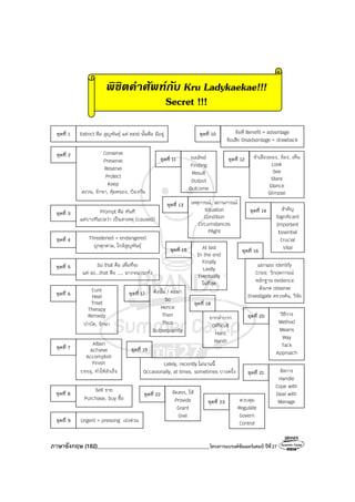 ภาษาอังกฤษ (182)________________________________________โครงการแบรนด์ซัมเมอร์แคมป์ ปีที่27
พิชิตคําศัพทกับ Kru Ladykaekae!!!
Secret !!!
ชุดที่ 1 Extinct คือ สูญพันธุ์ แต่ exist นั้นคือ มีอยู่
ชุดที่ 2 Conserve
Preserve
Reserve
Protect
Keep
สงวน, รักษา, คุ้มครอง, ป้องกัน
ชุดที่ 3 Prompt คือ ทันที
แต่บางทีแปลว่า เป็นสาเหตุ (caused)
ชุดที่ 4 Threatened = endangered
ถูกคุกคาม, ใกล้สูญพันธุ์
ชุดที่ 5 So that คือ เพื่อที่จะ
แต่ so...that คือ ..., มากจนกระทั่ง
ชุดที่ 6
Cure
Heal
Treat
Therapy
Remedy
บําบัด, รักษา
ชุดที่ 7
Attain
Achieve
Accomplish
Finish
บรรลุ, ทําให้สําเร็จ
ชุดที่ 8
Sell ขาย
Purchase, buy ซื้อ
ชุดที่ 10 ข้อดี Benefit = advantage
ข้อเสีย Disadvantage = drawback
ชุดที่ 9 Urgent = pressing เร่งด่วน
ผลลัพธ์
Finding
Result
Output
Outcome
ชุดที่ 11 ชําเลืองมอง, จ้อง, เห็น
Look
See
Stare
Glance
Glimpse
ชุดที่ 12
เหตุการณ์, สถานการณ์
Situation
Condition
Circumstances
Plight
ชุดที่ 13
สําคัญ
Significant
Important
Essential
Crucial
Vital
ชุดที่ 14
At last
In the end
Finally
Lastly
Eventually
ในที่สุด
ชุดที่ 15
แยกแยะ identify
Crisis วิกฤตการณ์
หลักฐาน evidence
สังเกต observe
Investigate ตรวจค้น, วิจัย
ชุดที่ 16
ดังนั้น / ต่อมา
So
Hence
Then
Thus
Subsequently
ชุดที่ 17
ยากลําบาก
Difficult
Hard
Harsh
ชุดที่ 18
ชุดที่ 19
Lately, recently ไม่นานนี้
Occasionally, at times, sometimes บางครั้ง
วิธีการ
Method
Means
Way
Tack
Approach
ชุดที่ 20
จัดการ
Handle
Cope with
Deal with
Manage
ชุดที่ 21
จัดสรร, ให้
Provide
Grant
Give
ชุดที่ 22
ควบคุม
Regulate
Govern
Control
ชุดที่ 23
 