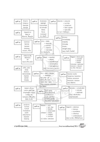 ภาษาอังกฤษ (184)________________________________________โครงการแบรนด์ซัมเมอร์แคมป์ ปีที่27
Depend on
Rely on
พึ่งพากับ, ขึ้นอยู่กับ
ชุดที่ 51
Common
Normal
General
Ordinary
ธรรมดา, ทั่วไป
ชุดที่ 52
ทรัพยากร คือ
Resource
แต่
Source คือ แหล่ง
ชุดที่ 53
สาธิต, แสดง
Show
Perform
Demonstrate
Express
Exhibit
Display
ชุดที่ 54
Explain อธิบาย
บรรยาย describe
Emphasize / focus
/ stress เน้น
Compare เปรียบเทียบ
Refer อ้างถึง
ชุดที่ 55
ชุดที่ 50 ตัวอย่าง
Instance
Example
Sample
เธอวุ่นวาย
Turmoil
Tumult
Turbulence
เธอยัง
Disturbance
Disorder
Disarray
ชุดที่ 56
Emphasize
Highlight
Concentrate
Accentuate
Stress
Focus
+on/upon
(v.) เน้นย้ํา
ชุดที่ 57
Link = relate.
= associate
= connect
= interlink
= interrelate
(v.) สัมพันธ์กัน
ชุดที่ 58
Mixed = assorted
= alloyed
= miscellaneous
= varied/various
= heterogeneous
(adj.) หลากหลาย, แตกต่าง
ชุดที่ 59
Fire = sack = dismiss
= discharge
Lay + คน + off ...............
Sack + คน + out ...............
Drive + คน + away ...............
Make someone redundant
(v.) ไลออก
ชุดที่ 60
ในน้ํา fertile
ในนา Abundant
แผ่นดินของเรา
Lush, plentiful,
Fruitful, prolific
Bountiful ก็อุดมสมบูรณ์
ชุดที่ 61
Release = emit
= set...free
= liberate
= emancipate
Unloose = unlock
= unleash
= unchain
(v.) ปล่อย, ปลดปล่อย
ชุดที่ 62
Assume = presume
= surmise
= conjecture
= take a guess
= speculate
(v.) เดา / สันนิษฐาน
ชุดที่ 63
At once
Immediately
Instantly
Promptly
Pronto...
Straight away
(adj.) ทันที / ในทันที
ชุดที่ 64
Regard = think over
= consider
= ponder
= realize
Conceive = perceive
Concern = discern
(v.) คิด / พิจารณา
ชุดที่ 65
Harmful, hurtful
Dangerous, hazardous
Perilous, precarious
Pernicious injurious
(adj.) อันตราย
ชุดที่ 66
Complex = complicated
= intricate
= elaborate
(adj.) สลับซับซ้อน
Sophisticated
ชุดที่ 67
Flagrant = notorious
= heinous
= scandalous
= infamous
= contemptuous
(adj.) ฉาวโฉ่ / มีชื่อในด้านลบ
ชุดที่ 68
 