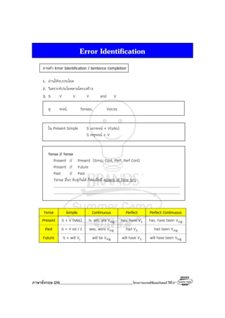 ภาษาอังกฤษ (24)_________________________________________โครงการแบรนด์ซัมเมอร์แคมป์ ปีที่27
Error Identification
การทํา Error Identification / Sentence Completion
1. อ่านให้จบประโยค
2. วิเคราะห์ประโยคตามโครงสร้าง
3. S V V V and V
ดู พจน์, Tenses, Voices
ใน Present Simple S เอกพจน์ + V(s/es)
S พหูพจน์ + V
Tense // Tense
Present // Present (Simp, Cont, Perf, Perf Cont)
Present // Future
Past // Past
Tense อื่นๆ จับคู่กันได้ ก็ต่อเมื่อมี Adverb of Time ระบุ
....................................................................................................................
....................................................................................................................
Tense Simple Continuous Perfect Perfect Continuous
Present S + V (s/es) is, am, are Ving has, have V3 has, have been Ving
Past S + V ed / 2 was, were Ving had V3 had been Ving
Future S + will V1 will be Ving will have V3 will have been Ving
 