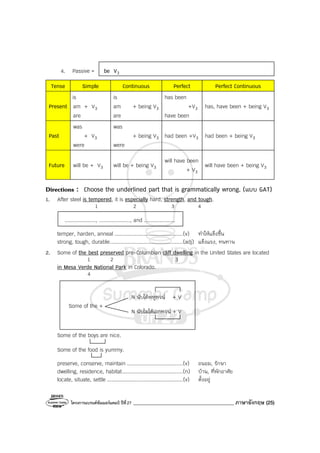 โครงการแบรนด์ซัมเมอร์แคมป์ ปีที่27 ________________________________________ ภาษาอังกฤษ (25)
4. Passive = be V3
Tense Simple Continuous Perfect Perfect Continuous
Present
is
am + V3
are
is
am + being V3
are
has been
+V3
have been
has, have been + being V3
Past
was
+ V3
were
was
+ being V3
were
had been +V3 had been + being V3
Future will be + V3 will be + being V3
will have been
+ V3
will have been + being V3
Directions : Choose the underlined part that is grammatically wrong. (แบบ GAT)
1. After steel is tempered, it is especially hard, strength, and tough.
1 2 3 4
...................., ...................., and ....................
temper, harden, anneal ............................................(v) ทําให้แข็งขึ้น
strong, tough, durable...............................................(adj) แข็งแรง, ทนทาน
2. Some of the best preserved pre-Columbian cliff dwelling in the United States are located
1 2 3
in Mesa Verde National Park in Colorado.
4
N นับได้พหูพจน์ + V
Some of the +
N นับไมได้เอกพจน์ + V
Some of the boys are nice.
Some of the food is yummy.
preserve, conserve, maintain ....................................(v) ถนอม, รักษา
dwelling, residence, habitat.......................................(n) บ้าน, ที่พักอาศัย
locate, situate, settle .................................................(v) ตั้งอยู่
 