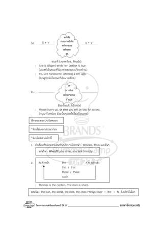 โครงการแบรนด์ซัมเมอร์แคมป์ ปีที่27 ________________________________________ ภาษาอังกฤษ (45)
10. .................... ....................
ขณะที่ (สอดคล้อง, ขัดแย้ง)
: She is diligent while her brother is lazy.
(เธอขยันในขณะที่น้องชายของเธอเกียจคร้าน)
: You are handsome, whereas I am ugly.
(คุณรูปหล่อในขณะที่ฉันน่าเกลียด)
11. .................... ....................
มิฉะนั้นแล้ว (เงื่อนไข)
: Please hurry up, or else you will be late for school.
(กรุณารีบหน่อย มิฉะนั้นคุณจะไปโรงเรียนสาย)
ลักษณะของประโยคแรก
*ต้องไม่เคยกล่าวมาก่อน
*ต้องไม่มีคําต่อไปนี้
1. คําเชื่อมที่บอกความสัมพันธ์กับประโยคหน้า : Besides, Thus และอื่นๆ
ยกเว้น : When/If you smile, you look friendly.
2. N ตัวหน้า the + N กล่าวซ้ํา
this / that
these / those
such
: Thomas is the captain. The man is sharp.
ยกเว้น : the sun, the world, the east, the Chao Phraya River = the + N สิ่งเดียวในโลก
S + V S + V
while
meanwhile
whereas
where
as
or
or else
otherwise
if not
 