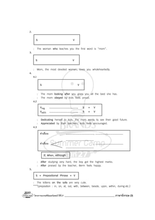 โครงการแบรนด์ซัมเมอร์แคมป์ ปีที่27 _________________________________________ ภาษาอังกฤษ (3)
2.
: The woman who teaches you the first word is “mom”.
3.
: Mom, the most devoted woman, loves you wholeheartedly.
4.
4.1
: The mom looking after you gives you all the best she has.
: The mom obeyed by kids feels proud.
4.2
: Dedicating herself to kids, the mom wants to see their good future.
: Appreciated by their teachers, kids feels encouraged.
4.3
: After studying very hard, the boy got the highest marks.
: After praised by the teacher, Berm feels happy.
5.
: The kittens on the sofa are very cute.
***(preposition : in, on, at, out, with, between, beside, upon, within, during etc.)
S V
S V
Ving ....................................., S + V
Ved/3 ....................................., S + V
S + Prepositional Phrase + V
S V
If, When, Although
คําเชื่อม ....................................., .....................................
.....................................
คําเชื่อม , .....................................
.....................................
 