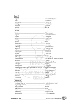 ภาษาอังกฤษ (72)_________________________________________โครงการแบรนด์ซัมเมอร์แคมป์ ปีที่27
pain
anguish..................................................................ความเจ็บปวดรวดร้าว
afflict......................................................................ทําให้เจ็บปวด
annoyance..............................................................ความรําคาญ
hurting ...................................................................ความเจ็บปวด
nuisance ................................................................การรบกวน
painful....................................................................เจ็บปวด
distress
upset......................................................................ทําให้อารมณ์เสีย
anguish..................................................................ความเจ็บปวดรวดร้าว
torment ..................................................................ความทรมาน
torture....................................................................ความเจ็บปวด
anxiety....................................................................ความกังวล
disturb....................................................................รบกวน
disturbance ............................................................การรบกวน
adversity.................................................................เคราะห์กรรม
suffering.................................................................ความทุกข์ทรมาน
hardship.................................................................ความยากลําบาก
affliction .................................................................โรคภัยไข้เจ็บ
catastrophe ............................................................ความหายนะ
disaster ..................................................................ความหายนะ
misfortune..............................................................โชคร้าย
deformity................................................................ความพิกลพิการ
unhealthiness.........................................................การมีสุขภาพไม่ดี, การทําลายสุขภาพ
addiction ................................................................การติดยา
infection.................................................................การติดเชื้อ / โรคติดต่อ
contagion ...............................................................โรคติดต่อ
transmission...........................................................การแพร่เชื้อ
AIDS (Acquired Immune Deficiency Syndrome) .....โรคภูมิคุ้มกันบกพร่อง
tuberculosis............................................................วัณโรค
immune..................................................................เกี่ยวกับภูมิต้านทาน
infected..................................................................ซึ่งติดโรค
epidemic ................................................................ซึ่งระบาดอย่างรวดเร็ว
infectious................................................................ซึ่งติดเชื้อ
contagious..............................................................ซึ่งติดเชื้อ
depression
emotional disorder..................................................ความผิดปกติทางอารมณ์
psychological state..................................................สภาพจิตใจ
psychotherapy........................................................จิตบําบัด
psychiatry...............................................................จิตเวช
mania.....................................................................ความคลั่งไคล้
acrophobia .............................................................โรคกลัวความสูง
hallucination...........................................................อาการประสาทหลอน
 