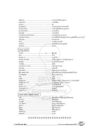 ภาษาอังกฤษ (80)_________________________________________โครงการแบรนด์ซัมเมอร์แคมป์ ปีที่27
offence.........................................................การกระทําผิดกฎหมาย
sentence ......................................................การตัดสิน
prison...........................................................คุก
probation......................................................การควบคุมความประพฤติ
prosecution ..................................................การดําเนินคดีตามกฎหมาย
punishment..................................................การลงโทษ
penalty ........................................................การลงโทษ
corporal punishment ....................................การลงโทษทางร่างกาย
remand home...............................................สถานพินิจสําหรับผู้กระทําความผิดที่มีอายุ 8-16 ปี
solicitor.........................................................ทนายความ
trial...............................................................การพิจารณาคดี
verdict..........................................................คําตัดสินของคณะลูกขุน
witness.........................................................พยาน
crime-verbs
arrest ...........................................................จับกลุ่ม
ban ..............................................................ห้าม
break in........................................................บุกเข้าไป
break the law ...............................................ทําผิดกฎหมาย / ละเมิดกฎหมาย
burgle...........................................................บุกเข้ามาขโมยของ
charge..........................................................จู่โจม
commit a crime............................................ก่ออาชญากรรม
escape .........................................................หลบหนี
get away.......................................................หลุดรอดจากการจับกุม
get away with................................................หลบหนีพร้อมกับขโมยของติดตัวไปด้วย
investigate ....................................................สืบสวนสอบสวน
rob...............................................................ปล้น
steal.............................................................ขโมย
plagiarize......................................................ขโมยความคิด, ขโมยผลงาน / บทประพันธ์
plagiarism (n)...............................................การขโมยความคิด / ผลงาน
pirate............................................................ละเมิดลิขสิทธิ์
piracy (n) .....................................................การละเมิดลิขสิทธิ์
copyright (n) ................................................ลิขสิทธิ์
patent (n).....................................................สิทธิบัตร
crime-other related words
alibi..............................................................ข้อแก้ตัว (ว่าไม่ได้อยู่ในที่เกิดเหตุ)
armed ..........................................................ที่พกอาวุธ
burglar .........................................................คนลักขโมยของ
car alarm......................................................สัญญาณกันขโมยรถ
alarm............................................................สัญญาณเตือนภัย
legal.............................................................ที่ถูกกฎหมาย
illegal............................................................ที่ผิดกฎหมาย
detective.......................................................นักสืบ
weapon ........................................................อาวุธ
 