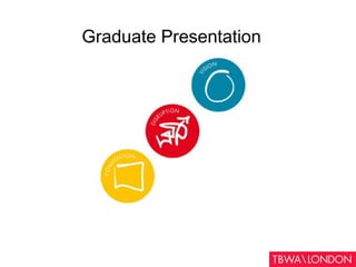 Graduate Presentation 