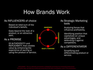 DISCLAIMER - This is a refresher presentation compiled for practicing non-marketing professionals.
The author does not hold any intellectual ownership of the ideas and graphics used in the presentation.
How Brands Work
As INFLUENCERS of choice
Based on total sum of the
individual’s beliefs.
Goes beyond the look of a
product, or an attractive
advt.
As a PROMISE
Of AUTHENTICITY and
REPLICABIITY, that creates
value by enhancing the
experience of owning or
using the product or service.
As Strategic Marketing
tools
Analyzing forces that
influence profitability,
Identifying position that
capitalizes on unique
advantages, and
defending it against
competitors.
As a DIFFERENTIATOR
Simplifying and
differentiating product or
service.
AWARENESS
SELECT / PURCHASE
CONSIDERATION
EXPERIENCE
 
