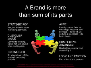 DISCLAIMER - This is a refresher presentation compiled for practicing non-marketing professionals.
The author does not hold any intellectual ownership of the ideas and graphics used in the presentation.
A Brand is more
than sum of its parts
STRATEGIC POV
Not just a select set of
marketing activities.
CUSTOMER
VALUE
Central to creating
value, not just sound
bites and images.
ENGINEERED
An integral part of the
strategic planning
process
ALIVE
Identity comes from its
meanings. Products and
services – its blood. Co.
culture & standards - its
heart beats
COMPETITIVE
ADVANTAGE
Key tool for creating and
sustaining it.
LOGIC AND EMOTION
Part science and part art.
 
