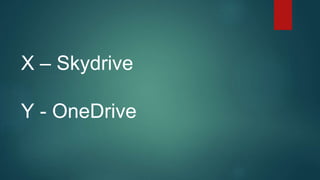 X – Skydrive
Y - OneDrive
 