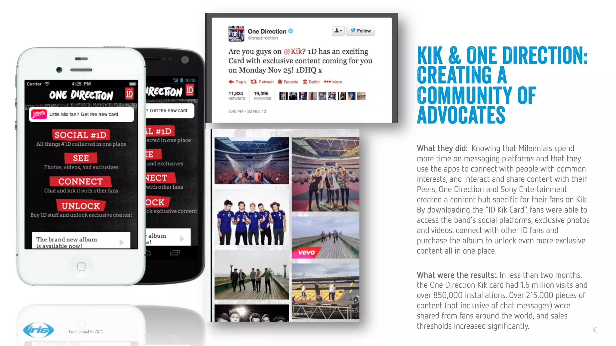 10
10
Conﬁdential © 2014
Kik & One Direction:
Creating a
Community of
advocates
What they did: Knowing that Milennials spend
more time on messaging platforms and that they
use the apps to connect with people with common
interests, and interact and share content with their
Peers, One Direction and Sony Entertainment
created a content hub speciﬁc for their fans on Kik.
By downloading the “ID Kik Card”, fans were able to
access the band’s social platforms, exclusive photos
and videos, connect with other ID fans and
purchase the album to unlock even more exclusive
content all in one place. 

What were the results:. In less than two months,
the One Direction Kik card had 1.6 million visits and
over 850,000 installations. Over 215,000 pieces of
content (not inclusive of chat messages) were
shared from fans around the world, and sales
thresholds increased signiﬁcantly.
 