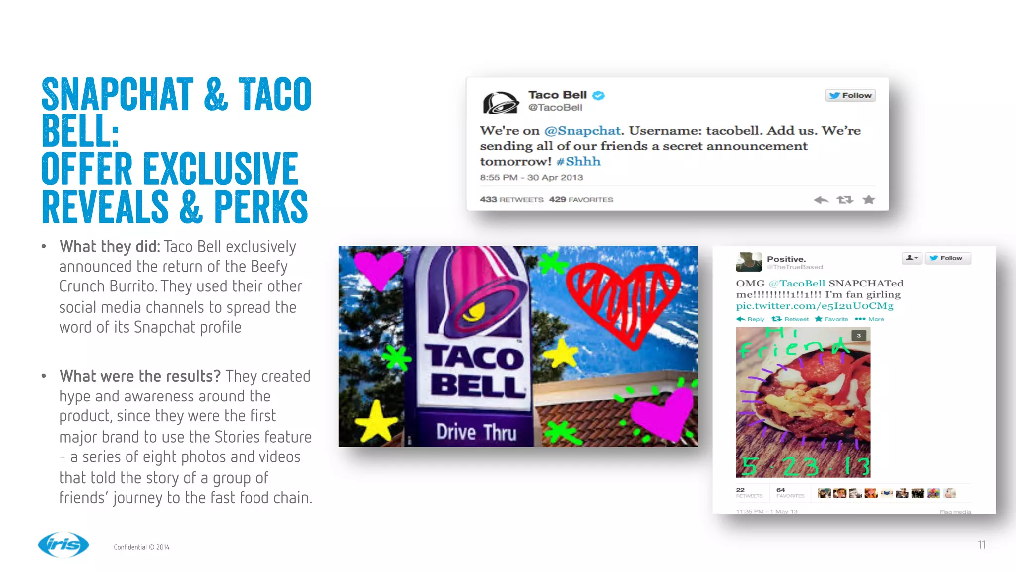 11
11
Conﬁdential © 2014
Snapchat & Taco
Bell:
offer exclusive
reveals & perks
•  What they did: Taco Bell exclusively
announced the return of the Beefy
Crunch Burrito.They used their other
social media channels to spread the
word of its Snapchat proﬁle
•  What were the results? They created
hype and awareness around the
product, since they were the ﬁrst
major brand to use the Stories feature
- a series of eight photos and videos
that told the story of a group of
friends’ journey to the fast food chain.
 