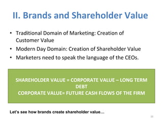 Brands And Shareholder Value | PPT