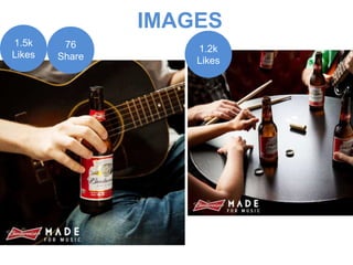 IMAGES 
1.5k 
Likes 
76 
Share 
1.2k 
Likes 
 