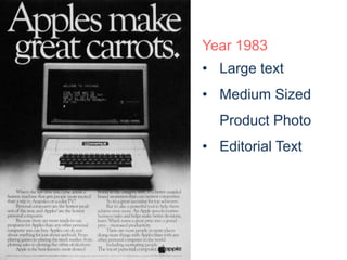 Year 1983 
• Large text 
• Medium Sized 
Product Photo 
• Editorial Text 
 