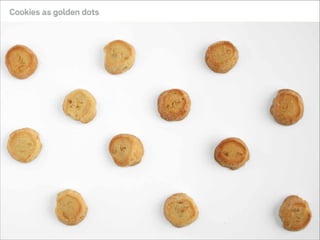 a local family business
into a global family brand?

Dandoy, traditional Brussels biscuit bakery
Cookies as golden dots

How to transform
a local family business
into a global family brand?

 