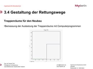 3.4 Gestaltung der Rettungswege Treppenräume für den Neubau Bemessung der Auslastung der Treppenräume mit Computerprogrammen 