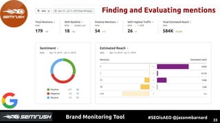 semrush brand mentions