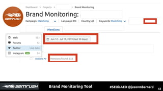 semrush brand monitoring