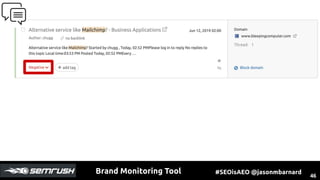 semrush brand monitoring