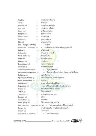 Trail (n.)                  =    การพิจารณาคดีในศาล
     Try (v.)                    =    พิจารณา
     Criminal trial              =    การพิจารณาคดีอาญา
     Civil trial                 =    การพิจารณาคดีแพง
     Stand trial                 =    ถูกพิจารณาในศาล
     Litigate (v.)               =    ขึ้นศาล, ตอสูคดี
     Litigation (n.)             =    การฟองรอง
     Litigant (n.)               =    คูความ, คูพิพาท
     File (n.)                   =    สํานวนคดีความ
     Sue / charge / indict (v)        = ฟองรอง
     Prosecution / indictment (n) = การฟองคดีอาญา/คําฟองคดีอาญาอุกฉกรรจ
     Defend (v.)                 =    แกตาง, สูคดี
     Defense (n.)                =    การแกตาง, การสูคดี
     Court battle (n.)           =    การสูกันในศาล
     Libel (n.)                  =    การหมิ่นประมาท
     Hearing (n.)                =    การพิจารณา
     Proceedings (n.)            =    กระบวนการพิจารณา
     Proceed (v..)               =    ดําเนินการฟองรอง
     Summary proceedings (n.)              = สรุปการพิจารณา
     Arraignment procedures (n.)           = ขั้นตอนการฟองกลาวโทษ, ขั้นตอนการนําตัวขึ้นศาล
     Subpoena (n.)               =    หมายเรียกพยาน
     Opening statement (n.) =         เปดคําแถลงความ, เปดขอแถลงความ
     Cross examination (n.) =         การซักคาน
     Affidavit (n.)              =    คําใหการเปนลายลักษณอักษร
     Deposition (n.)             =    คําใหการที่เปนลายลักษณอักษรโดยมีการสาบาน
     Deposit (v.)                =    การใหการของพยาน, คําใหการ
     Testify (v.)                =    ใหการเปนพยาน
     Testimony (n.)              =    คําเบิกความของพยายาม
     Reenact (v.)                =    ใหการ
     Reenactment (n.)            =    การใหการ
     Plead guilty (v.)           =    ใหการยอมรับวาผิด, สารภาพ
     Plead not guilty / plead innocent (v.) = ใหการไมยอมรับผิด / ใหการวาบริสุทธิ์
     Perjury (n.)                =    การเบิกความเท็จ, ความผิดฐานเบิกความเท็จ
     Perjure (v.)                =    เบิกความเท็จ
     Subornation of perjury (n.)           = การสรางพยานเท็จ


ภาษาอังกฤษ (130) _____________________________        โครงการแบรนดซัมเมอรแคมป 2010
 
