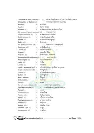 Contempt of court charge (n.) = กลาวหาวาดูหมิ่นศาล, กลาวหาวาละเมิดอํานาจศาล
Obstruction of Justice (n.)           = การขัดขวางกระบวนการยุติธรรม
Ruling (n.)                   =  คําวินิจฉัย
Rule (v.)                     =  ชี้ขาด, วินิจฉัย
Sentence (n.)                 =  คําพิพากษาลงโทษ, คําตัดสินลงโทษ
Jail sentence / prison sentence (n.) = การลงโทษจําคุก
Suspend sentence (n.) =          คําพิพากษารอการลงโทษ
Death sentence (n.)           =  การลงโทษประหารชีวิต
Verdict (n.)                  =  คําตัดสินของคณะลูกขุน
Guilty (adj.)                 =  มีความผิด
Not guilty / innocent (adj.)          = ไมมีความผิด / เปนผูบริสุทธิ์
Convicted (adj.)              =  ถูกตัดสินลงโทษ
Convict (n.)                  =  นักโทษ, ผูตองโทษ
Acquit (v.)                   =  ปลอยตัว, พนผิด
Acquittal (n.)                =  การปลอยตัว, การพนผิด
Extenuating circumstances (n.) =              เหตุบรรเทาโทษ
Plea bargain (n.)             =  คําใหแกฟองตอรอง
Liable (adj.)                 =  รับผิด
Liability (n.)                =  การรับผิด
Legal / legitimate (adj.) =      เกี่ยวกับกฎหมาย / ถูกตองตามกฎหมาย
Illegal / illegitimate (adj.) =  ผิดกฎหมาย
Legalize (v.)                 =  ทําใหถูกตองตามกฎหมาย
Outlaw (v.)                   =  นอกกฎหมาย
Non - binding                 =  ไมผูกมัด
Settlement (n.)               =  ขอตกลง
Settle (v.)                   =  ตกลง
Out-of-court settlement (n.) = การทําความตกลงนอกศาล
Punitive damages (n.)            = การลงโทษดวยการชดใชคาเสียหาย
Punish (v.)                   =  ลงโทษ
Punishment (n.)               =  การลงโทษ
Punitive (adj.)               =  ที่เปนการลงโทษ
Penalty (n.)                  =  เบี้ยปรับ, การลงโทษ
Punitive measure (n.) =          มาตราการลงโทษ
Severe (adj.)                 =  ขั้นรุนแรง
Lenient (adj.)                =  ผอนผัน, กรุณา
Imprison / jail (v.)          =  จําคุก
Imprisonment (n.)             =  การจําคุก


         โครงการแบรนดซัมเมอรแคมป 2010   _____________________________ ภาษาอังกฤษ (131)
 