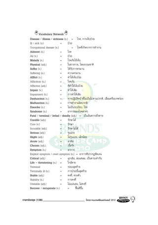 Vocabulary Network
     Disease / illness / sickness (n.) = โรค, การเจ็บปวย
     Ill / sick (v.)           =      ปวย
     Occupational disease (n.)              = โรคที่เกิดจากการทํางาน
     Ailment (n.)              =      โรค
     Ail (v.)                  =      ปวย
     Malady (n.)               =      โรคภัยไขเจ็บ
     Physical (adj.)           =      ในทางกาย, โดยธรรมชาติ
     Suffer (v.)               =      ไดรับการทรมาน
     Suffering (n.)            =      ความทรมาน
     Afflict (v.)              =      ทําใหเจ็บปวย
     Affilcition (n.)          =      โรคภัย
     Afflictive (adj.)         =      ที่ทําใหเจ็บปวย
     Impair (v.)               =      ทําใหเสีย
     Impairment (n.)           =      การทําใหเสีย
     Dysfunction (n.)          =      การปฎิบัติหนาที่ไมเปนไปตามปรกติ, เสื่อมหรือบกพรอง
     Malfunction (n.)          =      การทํางานผิดปรกติ
     Disorder (n.)             =      ไมเปนระเบียบ, โรค
     Syndrome (n.)             =      อาการของโรคตางๆ
     Fatal / terminal / lethal / deadly (adj.) = เปนอันตรายถึงตาย
     Curable (adj.)            =      รักษาได
     Cure (v.)                 =      รักษา
     Incurable (adj.)          =      รักษาไมได
     Serious (adj.)            =      รุนแรง
     Slight (adj.)             =      ไมรุนแรง, เล็กนอย
     Acute (adj.)              =      สาหัส
     Chronic (adj.)            =      เรื้อรัง
     Symptom (n.)              =      อาการ
     Explicit symptom / overt symptom (n.) = อาการทีปรากฎชัดเจน
     Critical (adj.)           =      ฉุกเฉิน, ลอแหลม, เปนตายเทากัน
     Life - threatening (n.) =        ใกลตาย
     Terminal                  =      ระยะสุดทาย
     Terminally ill (n.)       =      การปวยขั้นสุดทาย
     Stable (adj.)             =      คงที่, ทรงตัว
     Stability (n.)            =      การคงที่
     Unstable (adj.)           =      ไมแนนอน, ไมคงที่
     Recover / recuperate (v.)        =         ฟนดีขึ้น


ภาษาอังกฤษ (138) _____________________________          โครงการแบรนดซัมเมอรแคมป 2010
 