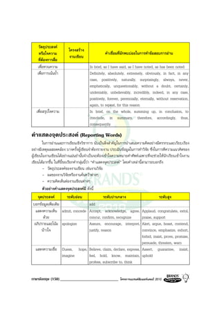 วัตถุประสงค
                         โครงสราง
    หรือใจความ                                   คําเชื่อมที่มักพบบอยในการทําขอสอบการอาน
                         งานเขียน
    ที่ตองการสื่อ
   เพื่อทวนความ                        In brief, as I have said, as I have noted, as has been noted
   เพื่อการเนนย้ํา                    Definitely, absolutely, extremely, obviously, in fact, in any
                                       case, positively, naturally, surprisingly, always, never,
                                       emphatically, unquestionably, without a doubt, certainly,
                                       undeniably, unbelievably, incredibly, indeed, in any case,
                                       positively, forever, perennially, eternally, without reservation,
                                       again, to repeat, for this reason
   เพื่อสรุปใจความ                     In brief, on the whole, summing up, in conclusion, to
                                       conclude, in summary, therefore, accordingly, thus,
                                       consequently

คําแสดงจุดประสงค (Reporting Words)
         ในการอานและการเขียนเชิงวิชาการ นับเปนสิ่งสําคัญในการนําเสนอความคิดอยางมีตรรกะและเรียบเรียง
อยางมีเหตุผลสอดคลอง บางครั้งผูเขียนจําตองรายงาน ประเมินขอมูลในการทําวิจัย ซึ่งในการตีความแนวคิดของ
ผูเขียนในงานเขียนไดอยางแมนยํานั้นจําเปนจะตองเขาใจความหมายคําศัพทเฉพาะที่จะชวยใหนักเรียนเขาใจงาน
เขียนไดมากขึ้น ในที่นี้ขอเรียกคํากลุมนี้วา “คําแสดงจุดประสงค” โดยคําเหลานี้สามารถบอกถึง
         - วัตถุประสงคของงานเขียน เชนงานวิจัย
         - ผลของงานวิจัยหรืองานคนควาตางๆ
         - ความคิดเห็นตองานเขียนตางๆ
         ตัวอยางคําแสดงจุดประสงคมี ดังนี้
   จุดประสงค       ระดับออน                   ระดับปานกลาง                            ระดับสูง
 บอกขอมูลเพิ่มเติม                   add
  แสดงความเห็น admit, concede         Accept, acknowledge, agree,
                                                               Applaud, congratulate, extol,
       ดวย                           concur, confirm, recognize
                                                               praise, support
 อภิปรายและโนม apologize             Assure, encourage, interpret,
                                                               Alert, argue, boast, contend,
      นาวใจ                          justify, reason          convince, emphasize, exhort,
                                                               forbid, insist, prove, promise,
                                                               persuade, threaten, warn
  แสดงความเชื่อ Guess, hope, Believe, claim, declare, express, Assert, guarantee, insist,
                imagine      feel, hold, know, maintain, uphold
                             profess, subscribe to, think


ภาษาอังกฤษ (150) _____________________________             โครงการแบรนดซัมเมอรแคมป 2010
 