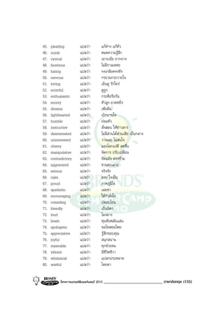 45.   pleading           แปลวา          แกตาง แกตัว
46.   numb               แปลวา          หมดความรูสึก
47.   cynical            แปลวา          เยาะเยย ถากถาง
48.   facetious          แปลวา          ไมมีกาลเทศะ
49.   hating             แปลวา          จงเกลียดจงชัง
50.   nervous            แปลวา          กระวนกระวายใจ
51.   loving             แปลวา          เอ็นดู รักใคร
52.   scornful           แปลวา          ดูถูก
53.   enthusiastic       แปลวา          กระตือรือรน
54.   snooty             แปลวา          หัวสูง อวดหยิ่ง
55.   dreamy             แปลวา          เพอฝน
56.   lighthearted       แปลวา          เบิกบานใจ
57.   humble             แปลวา          ถอมตัว
58.   instructive        แปลวา          สั่งสอน ใหขาวสาร
59.   disinterested      แปลวา          ไมมีสวนไดสวนเสีย เปนกลาง
60.   uninterested       แปลวา          วางเฉย ไมสนใจ
61.   cheery             แปลวา          มองโลกแงดี สดชื่น
62.   manipulative       แปลวา          จัดการ ปรับเปลี่ยน
63.   contradictory      แปลวา          ขัดแยง ตรงขาม
64.   aggravated         แปลวา          ชวนทะเลาะ
65.   serious            แปลวา          จริงจัง
66.   calm               แปลวา          สงบ ใจเย็น
67.   proud              แปลวา          ภาคภูมิใจ
68.   apathetic          แปลวา          เฉยชา
69.   encouraging        แปลวา          ใหกําลังใจ
70.   consoling          แปลวา          ปลอบโยน
71.   friendly           แปลวา          เปนมิตร
72.   loud               แปลวา          โผงผาง
73.   brash              แปลวา          หุนหันพลันแลน
74.   apologetic         แปลวา          ขอโทษขอโพย
75.   appreciative       แปลวา          รูสึกขอบคุณ
76.   joyful             แปลวา          สนุกสนาน
77.   miserable          แปลวา          ทุกขระทม
78.   vibrant            แปลวา          มีชีวิตชีวา
79.   whimsical          แปลวา          แปลกประหลาด
80.   wistful            แปลวา          โหยหา


           โครงการแบรนดซัมเมอรแคมป 2010   _____________________________ ภาษาอังกฤษ (155)
 