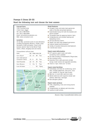Passage 5 (Items 29-33)
Read the following text and choose the best answer.




                                                      Source: http://conradhotels1.hilton.com




ภาษาอังกฤษ (162) _____________________________   โครงการแบรนดซัมเมอรแคมป 2010
 