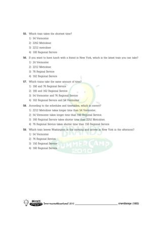 55. Which train takes the shortest time?
    1) 54 Vermonter
    2) 2252 Metroliner
    3) 2212 metroliner
    4) 160 Regional Service
56. If you want to have lunch with a friend in New York, which is the latest train you can take?
    1) 24 Vermonter
    2) 2212 Metroliner
    3) 76 Reginal Service
    4) 162 Regional Service
57. Which trains take the same amount of time?
    1) 160 and 76 Regional Service
    2) 160 and 162 Regional Service
    3) 54 Vermonter and 76 Regional Service
    4) 162 Regional Service and 54 Vermonter
58. According to the schedules and timetables, which is correct?
    1) 2212 Metroliner takes longer time than 54 Vermonter.
    2) 54 Vermonter takes longer time than 150 Regional Service.
    3) 160 Regional Service takes shorter time than 2252 Metroliner.
    4) 76 Regional Service takes shorter time than 150 Regional Service
59. Which train leaves Washington in the morning and arrives in New York in the afternoon?
    1) 54 Vermonter
    2) 76 Regional Service
    3) 150 Regional Service
    4) 160 Regional Service




                 โครงการแบรนดซัมเมอรแคมป 2010   _____________________________ ภาษาอังกฤษ (185)
 