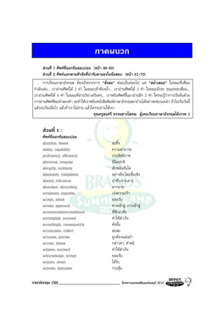 ภาคผนวก
      สวนที่ 1 ศัพทที่ออกขอสอบบอย (หนา 48-60)
      สวนที่ 2 ศัพทแยกตามหัวขอที่นาจับตามองในขอสอบ (หนา 61-70)
        การเรียนภาษาอังกฤษ ตองเกิดจากการ “สั่งสม” คอยเปนคอยไป แต “สม่ําเสมอ” ในขณะที่เพื่อน
 กําลังเลน... เราอานศัพทได 2 คํา ในขณะเขาหองน้ํา... เราอานศัพทได 3 คํา ในขณะนั่งรถ ขณะคอยเพื่อน...
 เราอานศัพทได 4 คํา ในขณะที่อานวิชาเครียดๆ... เราหยิบศัพทขึ้นมาอานอีก 2 คํา ใครจะรูวาการเริ่มตนดวย
 การอานศัพททีละคําสองคํา จะทําใหเราหยิบหนังสือพิมพภาษาอังกฤษมาอานไดอยางคลองแคลว ถาไมเริ่มวันนี้
 แลวจะเริ่มเมื่อไร แลวถาเราไมอาน แลวใครจะอานใหเรา
                                            คุณครูสมศรี ธรรมสารโสภณ ผูเคยเรียนภาษาอังกฤษไดเกรด 1

      สวนที่ 1 :
      ศัพทที่ออกขอสอบบอย
      abandon, desert                                 ละทิ้ง
      ability, capability                             ความสามารถ
      proficiency, efficiency                         ประสิทธิภาพ
      abnormal, irregular                             ที่ผิดปกติ
      abruptly, suddenly                              ฉับพลันทันใด
      absolutely, completely                          อยางยิ่ง/โดยสิ้นเชิง
      absurd, ridiculous                              นาหัวเราะเยาะ
      abundant, abounding                             มากมาย
      accelerate, expedite                            เรงความเร็ว
      accept, admit                                   ยอมรับ
      access, approach                                ทางเขาสู, การเขาสู
      accommodation/residence                         ที่พักอาศัย
      accomplish, succeed                             ทําใหสําเร็จ
      accordingly, consequently                       ดังนั้น
      accumulate, collect                             สะสม
      accurate, precise                               ถูกตองแมนยํา
      accuse, blame                                   กลาวหา, ตําหนิ
      achieve, succeed                                ทําใหสําเร็จ
      acknowledge, accept                             ยอมรับ
      acquire, attain                                 ไดรับ
      activate, stimulate                             กระตุน

ภาษาอังกฤษ (50) ______________________________               โครงการแบรนดซัมเมอรแคมป 2010
 